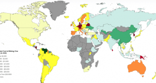 ارزان ترین کشورها برای استخراج بیت کوین