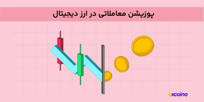 پوزیشن معاملاتی چیست