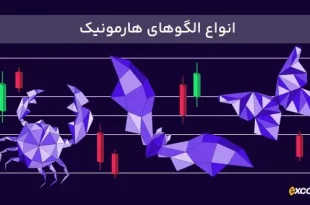 انواع الگوهای هارمونیک