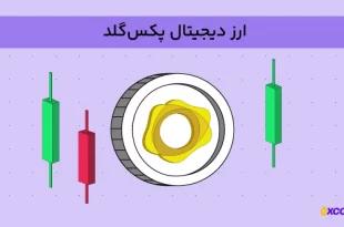 ارز دیجیتال پکس گلد چیست