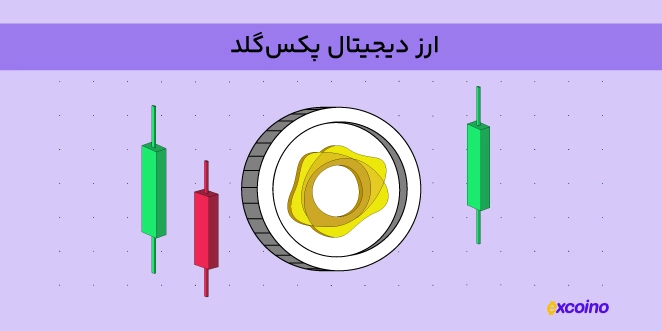 ارز دیجیتال پکس گلد چیست