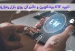 BTCETF