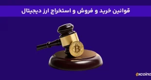 Crypto laws
