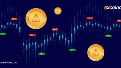 تحلیل نات کوین