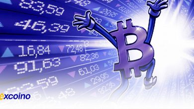 احتمال جهش بزرگ بیتکوین