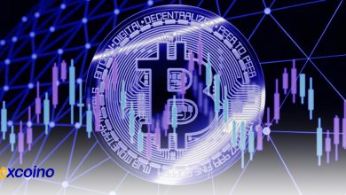 تجزیه و تحلیل قیمت بیتکوین