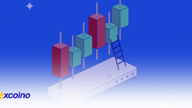 آموزش چارت کندل استیک یا نمودار شمعی در ترید ارزهای دیجیتال