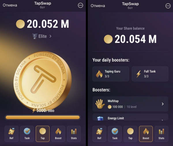 نحوه محاسبه قیمت تپ سواپ