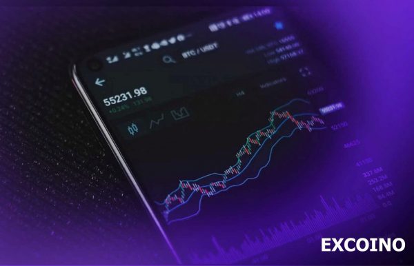 اندیکاتور تحلیل تکنیکال