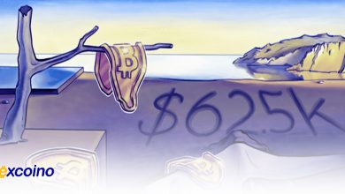 احتمال ریزش قیمت بیتکوین