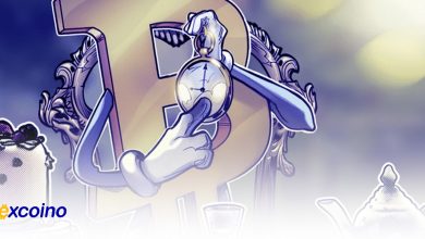 احتمال افزایش قیمت بیتکوین در صورت کاهش نرخ بهره