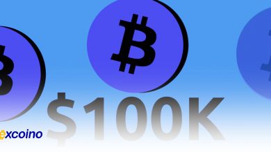 پیشبینی قیمت 100 هزار دلاری بیتکوین