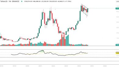بیتکوین در مسیر رکوردشکنی جدید؟