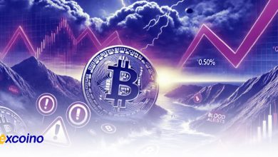 احتمال کاهش 0.5 واحدی نرخ بهره آمریکا در روز چهارشنبه