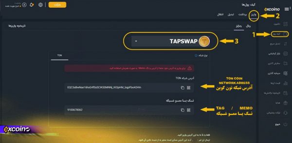 تگ یا ممو تپ سواپ