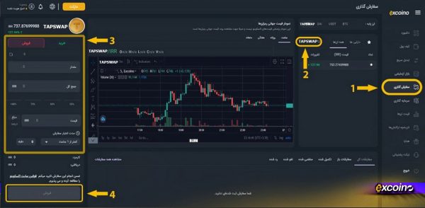 سفارش‌گذاری تپ سواپ