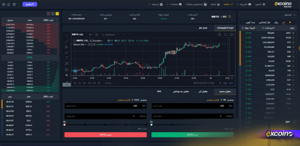 فروش توکن راکی ربیت