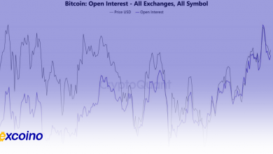 چرا رسیدن بیتکوین به 90,000 دلار با مانع روبروست؟