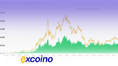 رکورد جدید در پوزیشن های شورت (فروش) اتریوم: بازار در تعادل یا سقوط؟