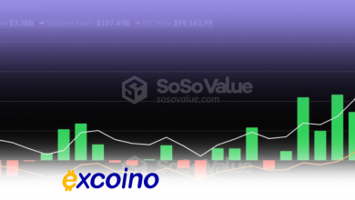 رکورد جدید ورودی هفتگی در ETF بیتکوین!