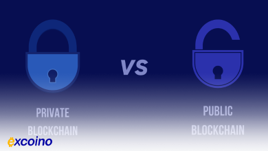 بلاکچین عمومی و بلاکچین خصوصی
