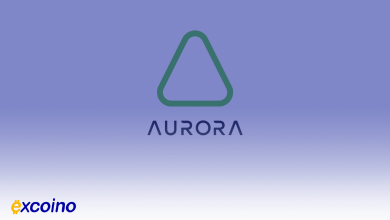 ارز آئورورا با نام اختصاری AURORA در اکسکوینو لیست شد