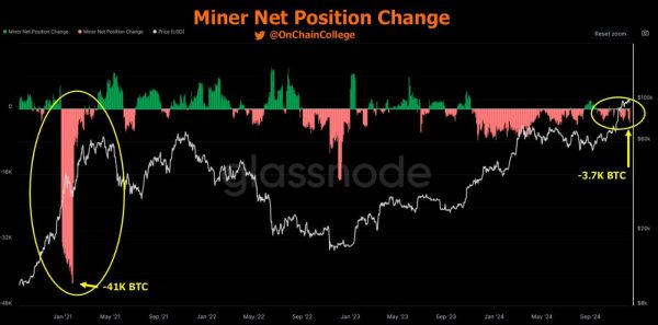 هدف بیت‌کوین در 2025، از 175 هزار تا 461 هزار دلار؟