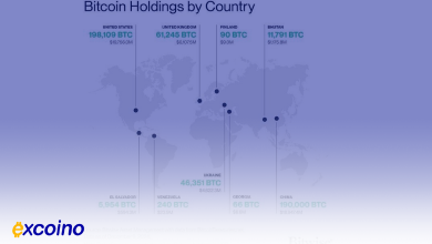 کشورهایی که بیشترین بیتکوین را در خزانه خود ذخیره دارند!