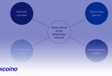 کاربرد بلاک‌چین در صنایع مختلف