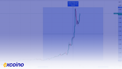رکوردشکنی ترون (TRX)؛ جهش ۸۵ درصدی و عبور از مرز ۳۶ میلیارد دلار ارزش بازار