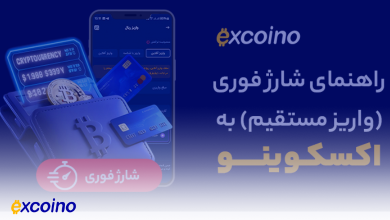 روش شارژ فوری (واریز مستقیم) حساب اکسکوینو؛ سریع و ساده!