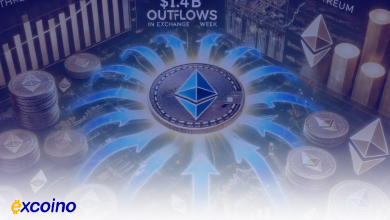 روندهای جدید برای اتریوم: خروج ۱.۴ میلیارد دلاری از صرافی‌ها و امید به بازگشت  