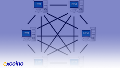 شبکه بلاکچین اتریوم