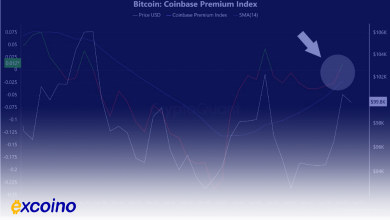 چرا بازگشت بیتکوین میتواند فقط آغاز یک صعود بزرگتر باشد؟