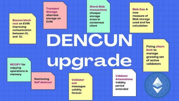 آخرین تحولات و تحلیل شبکه اتریوم