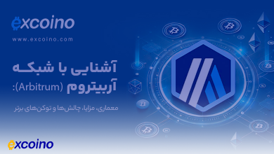 شبکه آربیتروم÷