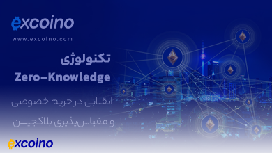 تکنولوژی Zero-Knowledge انقلابی در حریم خصوصی و مقیاسپذیری بلاکچین