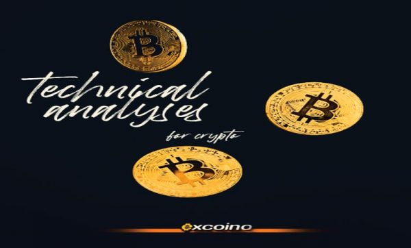 الگوهای ادامهدهنده، تأیید تداوم روند