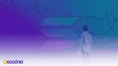 آینده سولانا