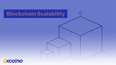 مقیاسپذیری در بلاکچین