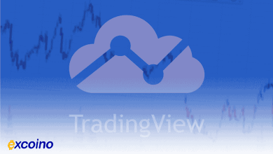 چرا تریدینگ ویو محبوب است؟