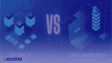 فناوری ZK-Rollups و آینده مقیاسپذیری بلاکچین