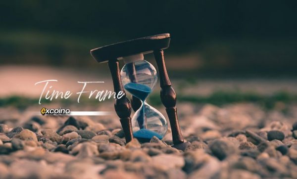 اهمیت تایم فریم