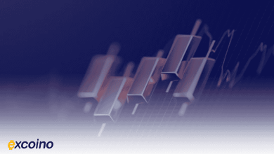 تحلیل تکنیکال