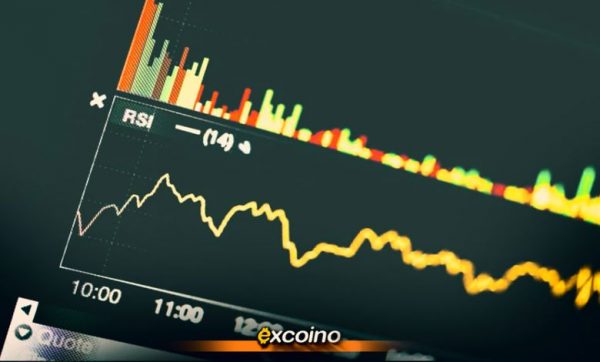 مزایای ترکیب RSI و MACD