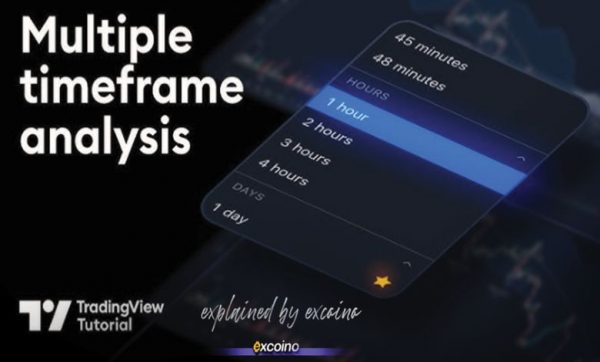آماده‌سازی و ورود به پلتفرم