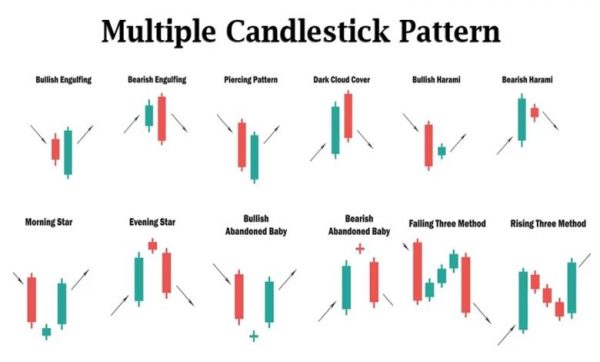 ستاره شامگاهی