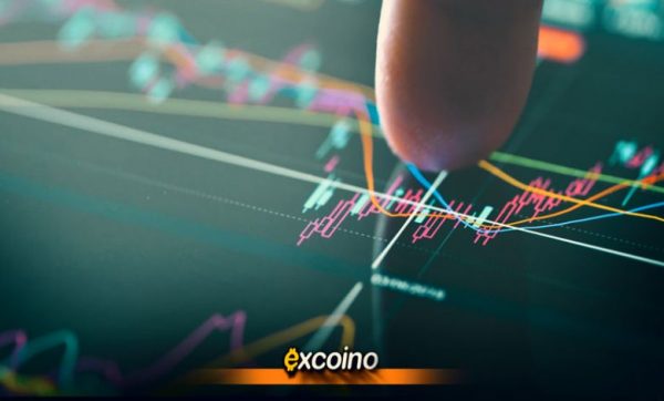 ترکیب RSI و MACD