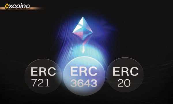 مفهوم توکن سازی