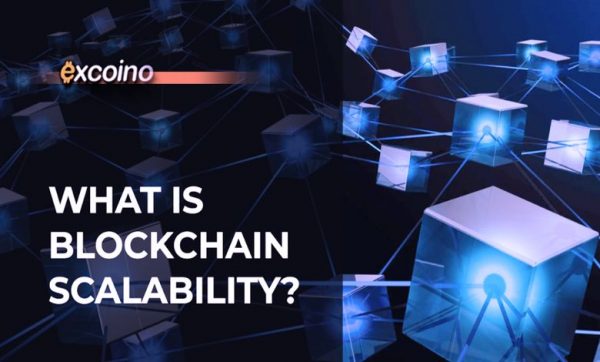 راه‌حل‌های برای مقیاس‌پذیری